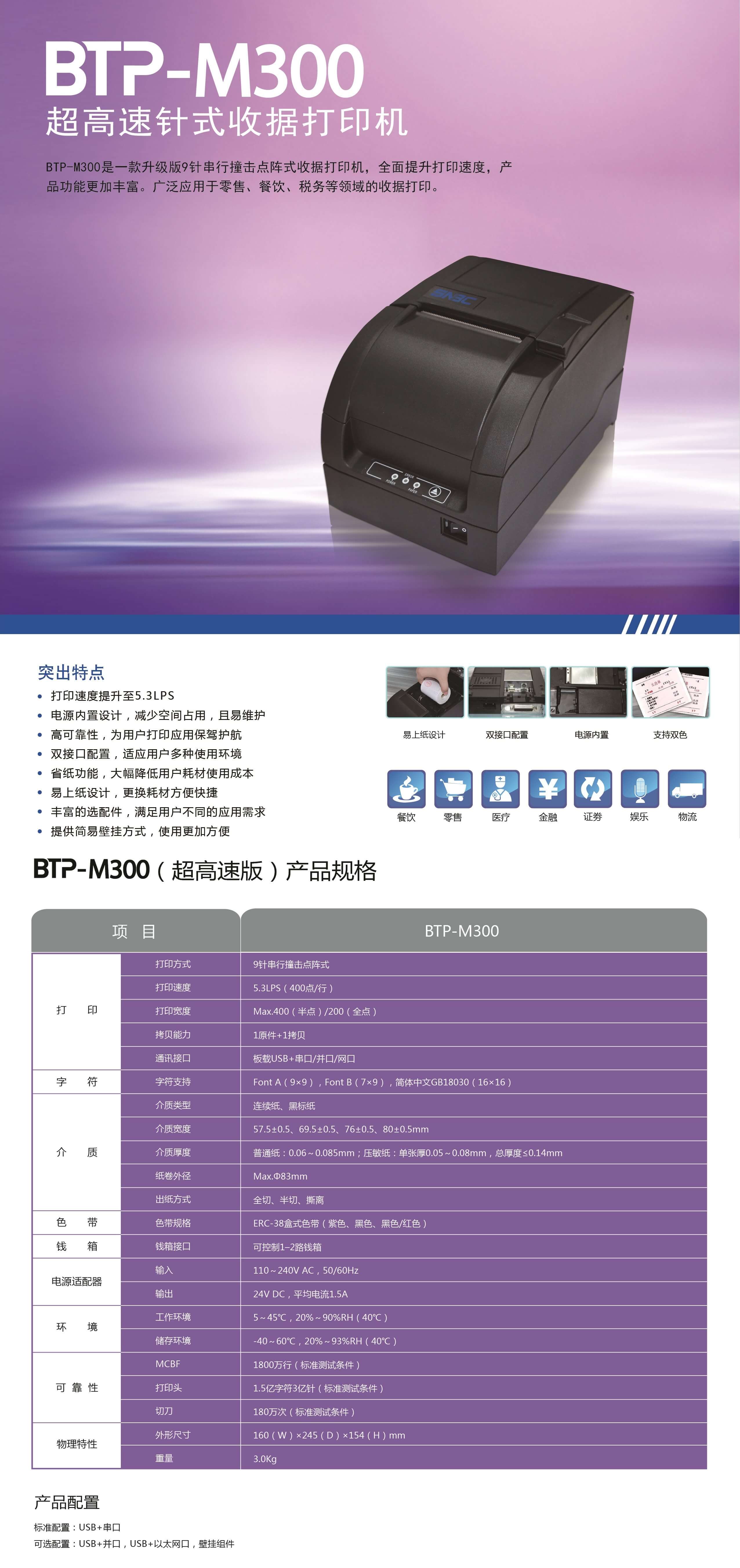 BTP-M300