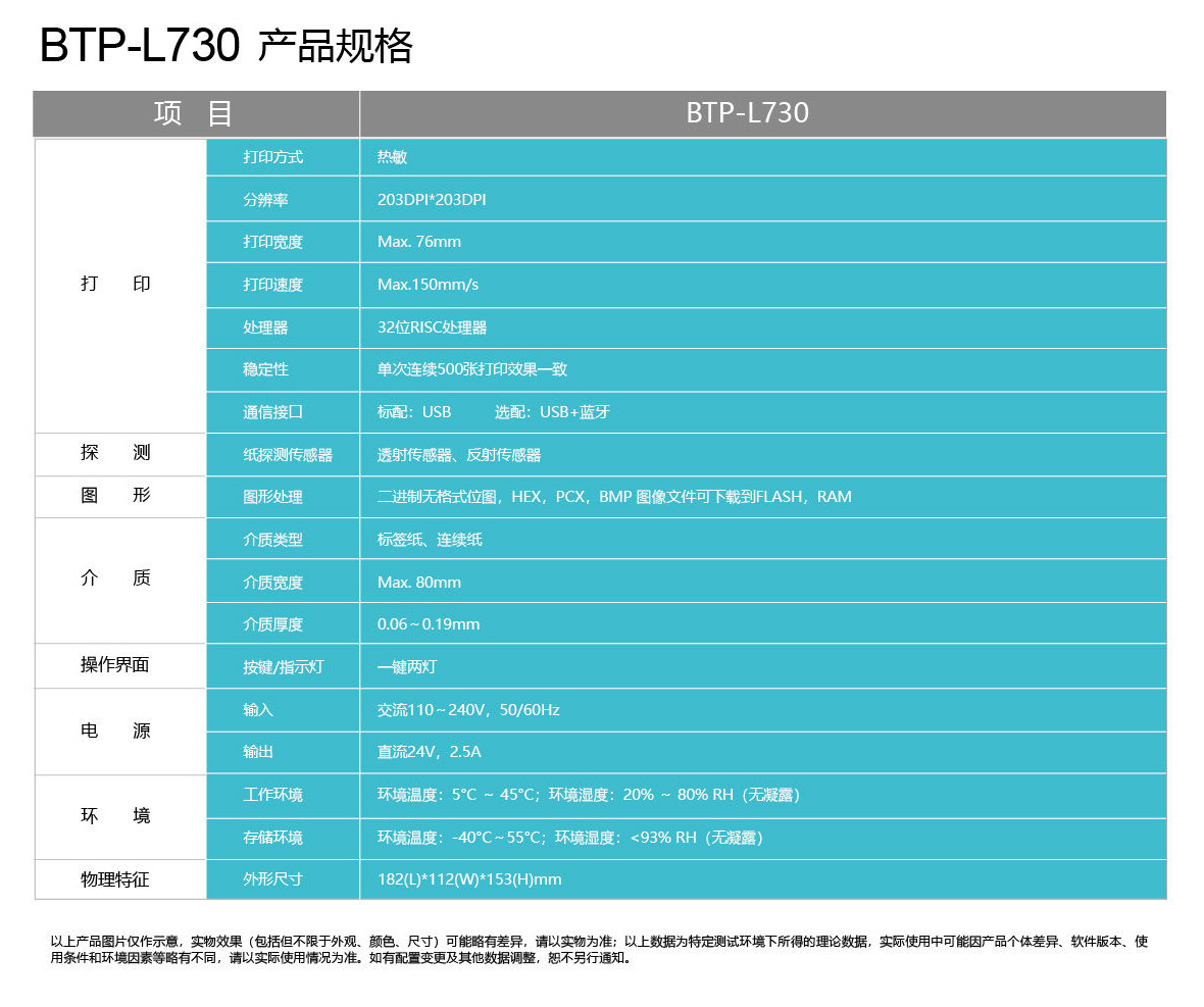 BTP-L730