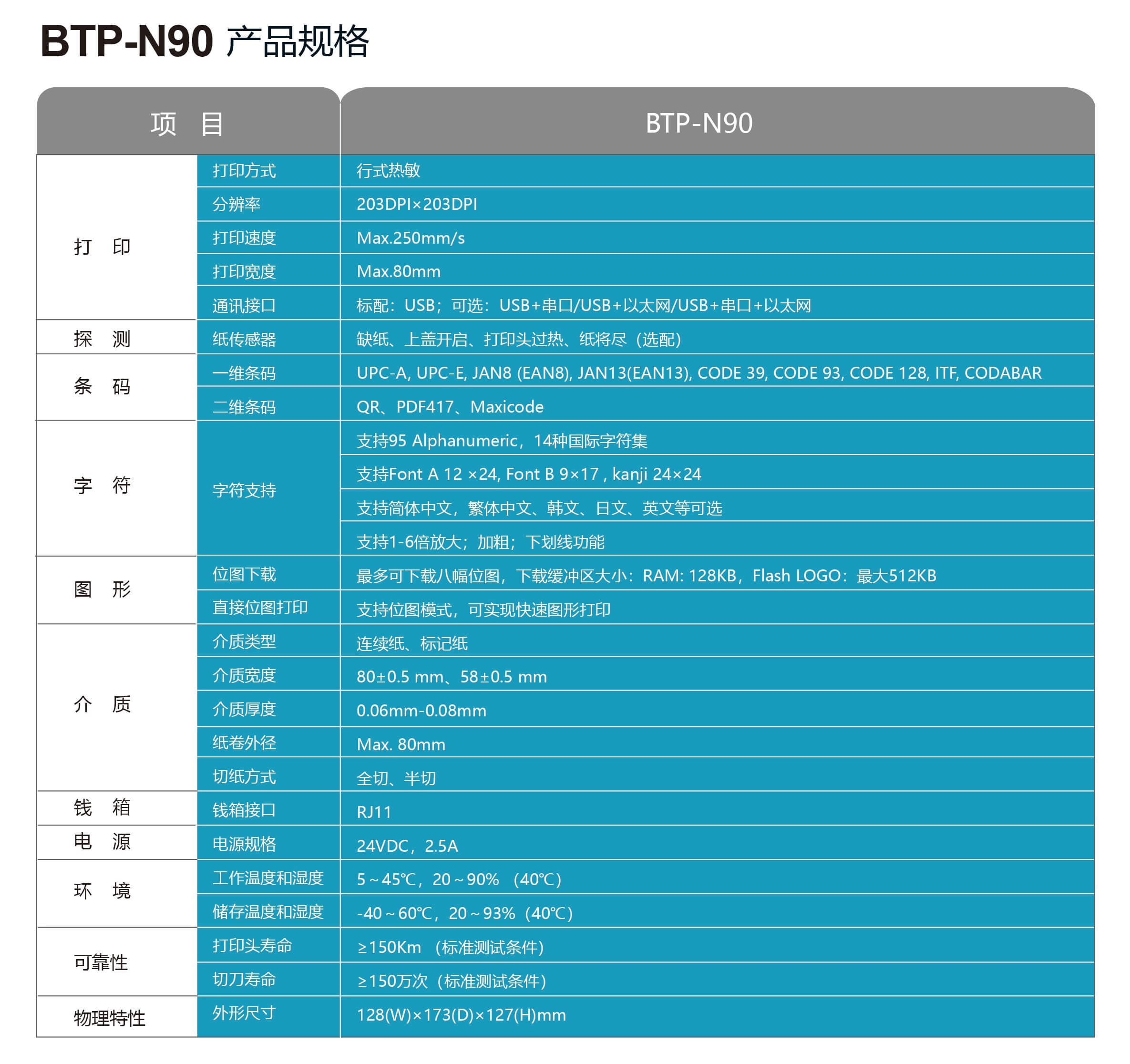 BTP-N90