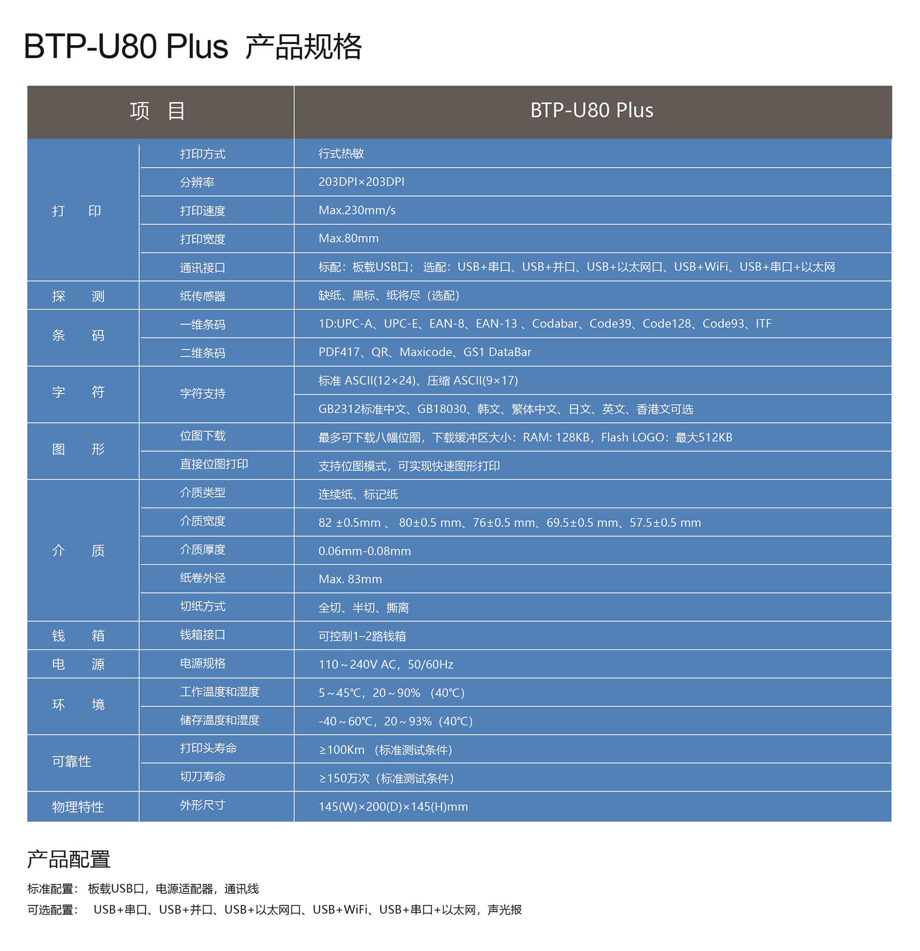 BTP-U80 Plus
